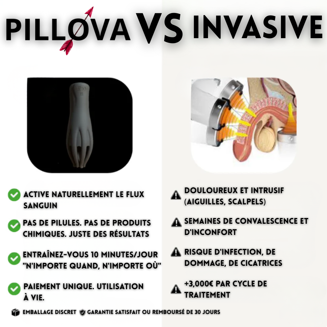 Pillova - Octopulse Pro