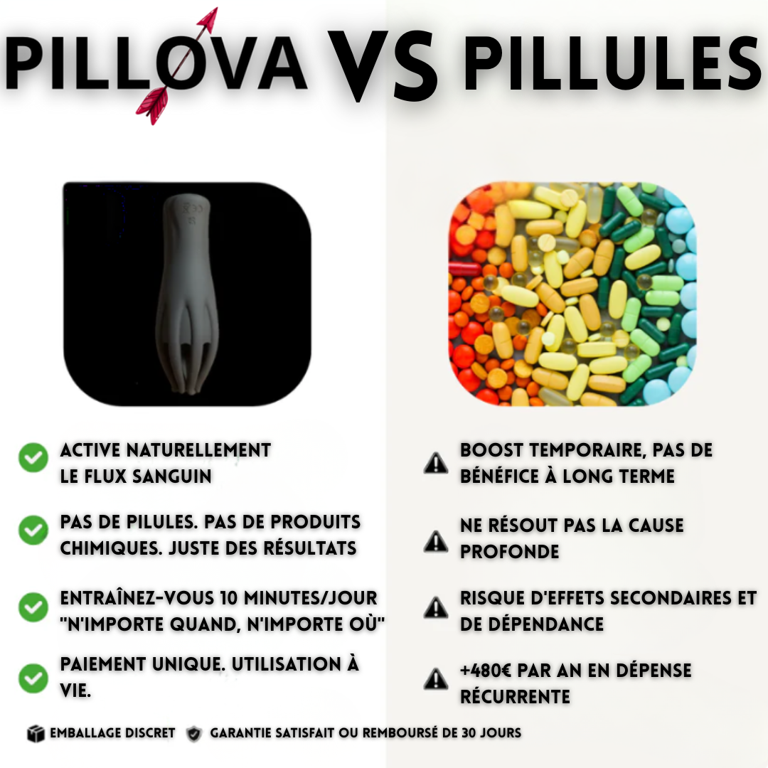 Pillova - Octopulse Pro